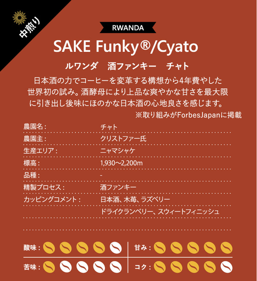 ルワンダ 酒ファンキー? キャビニイロ 100g、200g、400g、1kg 中煎り