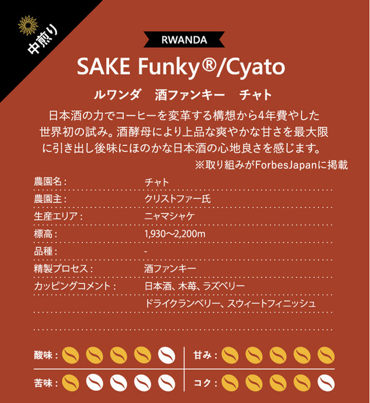 ルワンダ 酒ファンキー? キャビニイロ 100g、200g、400g、1kg 中煎り