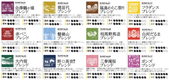 スペシャリティコーヒー ドリップパック
