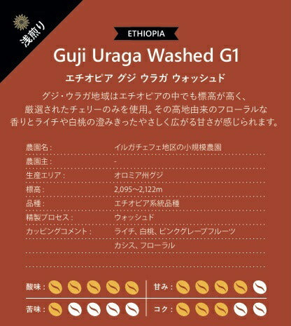 エチオピア モカ グジ G1 ウラガ 100g 、200g、400g、1kg浅煎り
