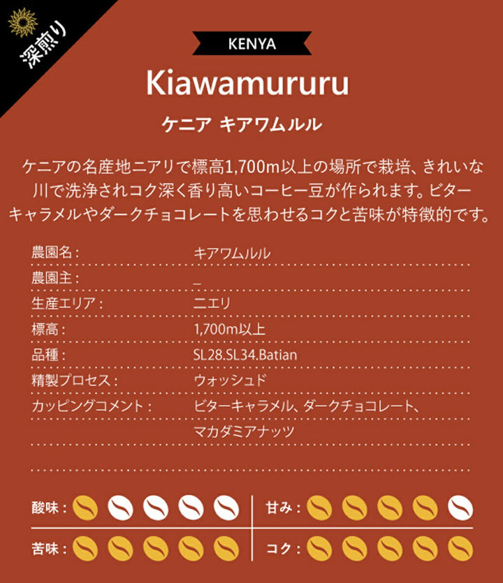 ケニア キアワムルル 100g 、200g、400g、1kg深煎り