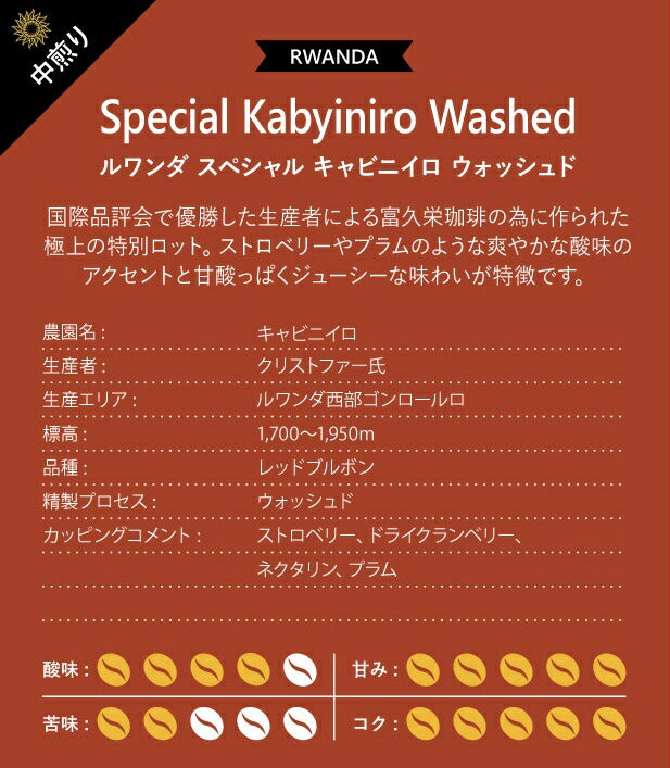 ルワンダ キャビニイロ ウォッシュド 100g、200g、400g、1kg 中煎り